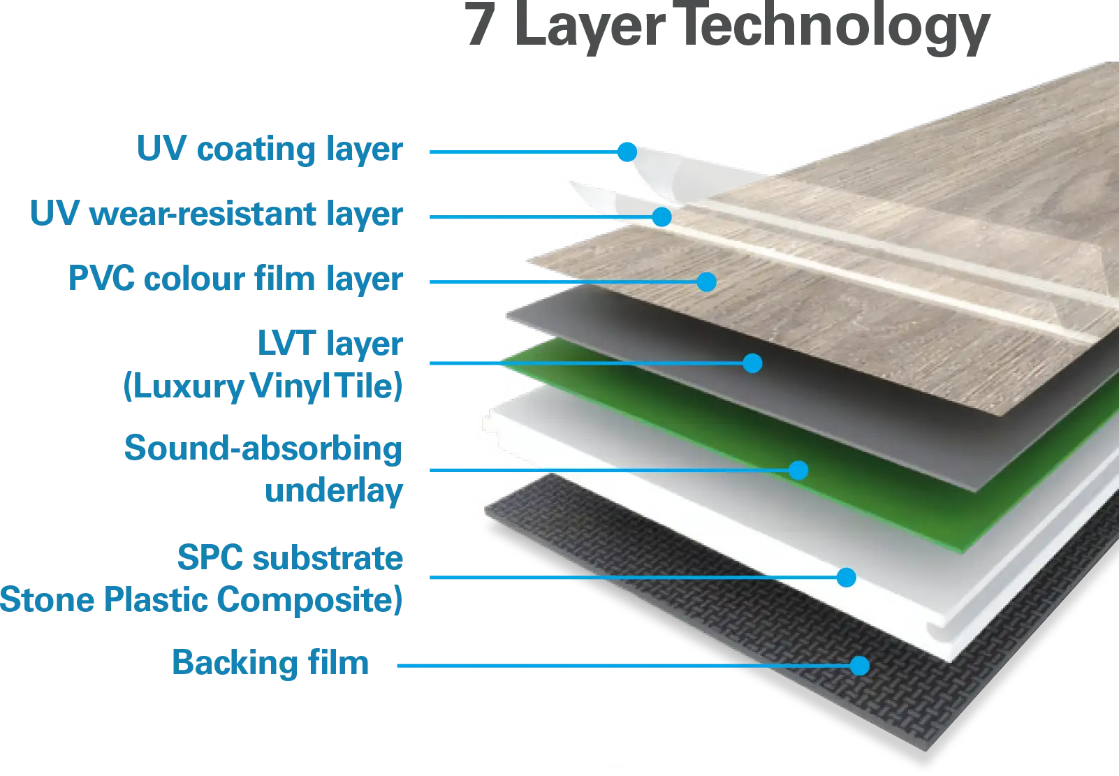 Engineered for Silence, Built for Life